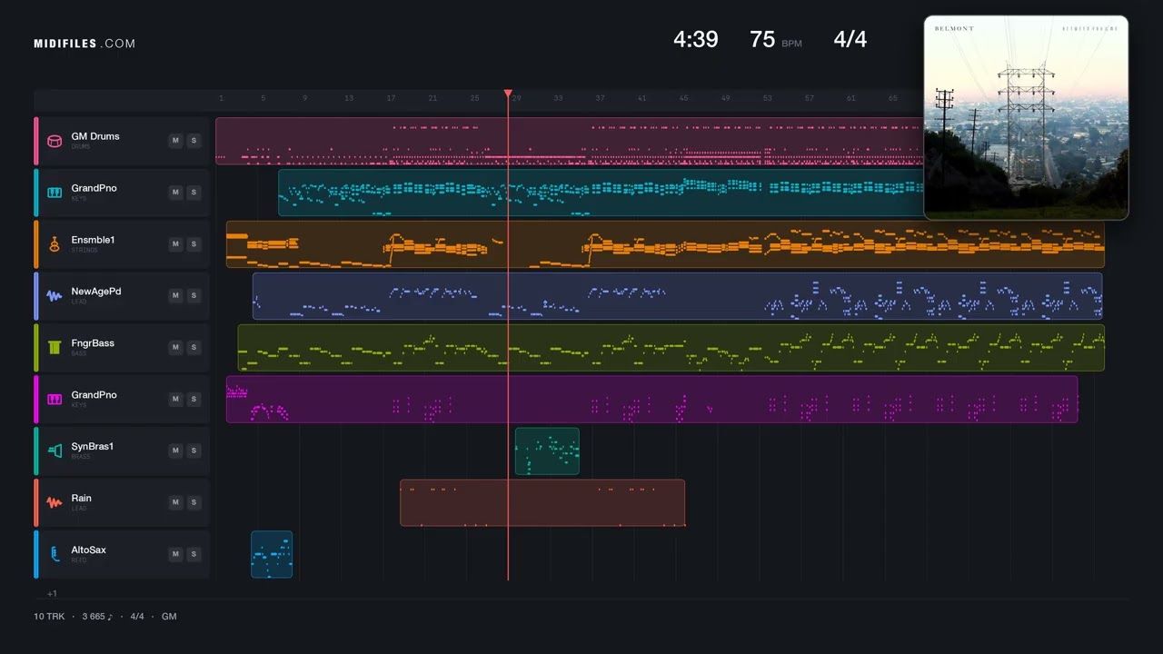 All The Man That I Need - Whitney Houston (MIDI)
