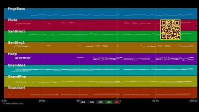 Bilitis - Francis Lai (MIDI)