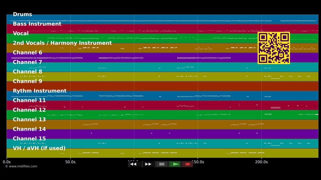 Material Girl - Madonna (MIDI Karaoke)