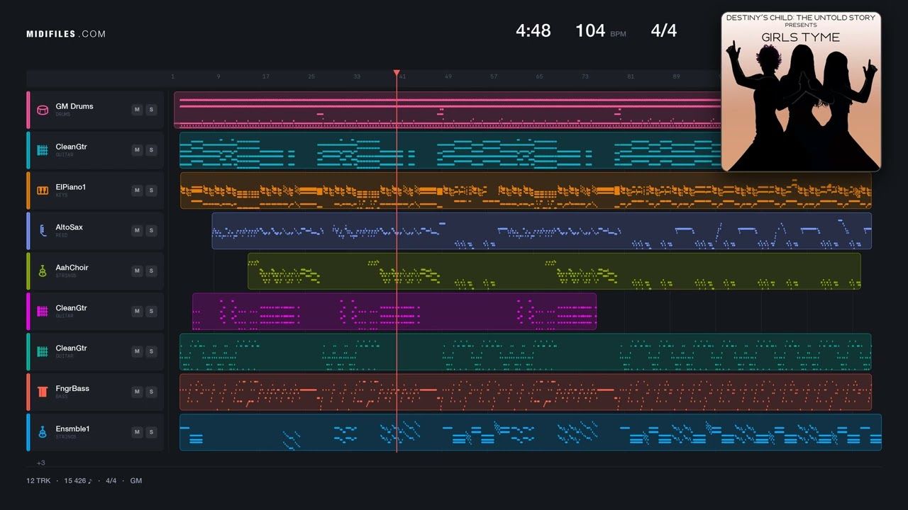 Staying Alive - Bee Gees (MIDI Karaoke)