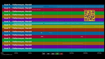 Axel F. - Harold Faltermeyer (MIDI)