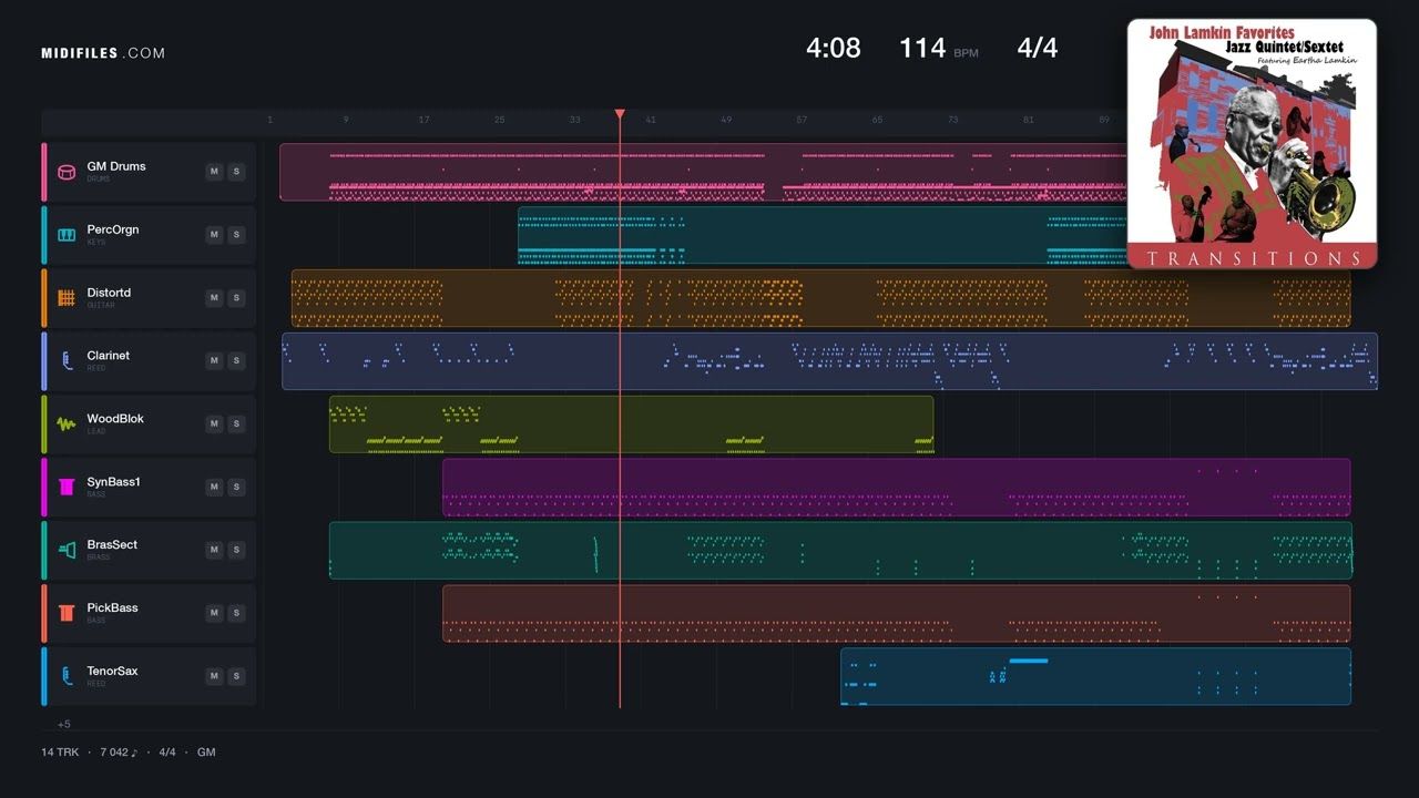 Gonna Make You Sweat (Everyb. Dance Now) - C&amp;C Music Factory (MIDI)
