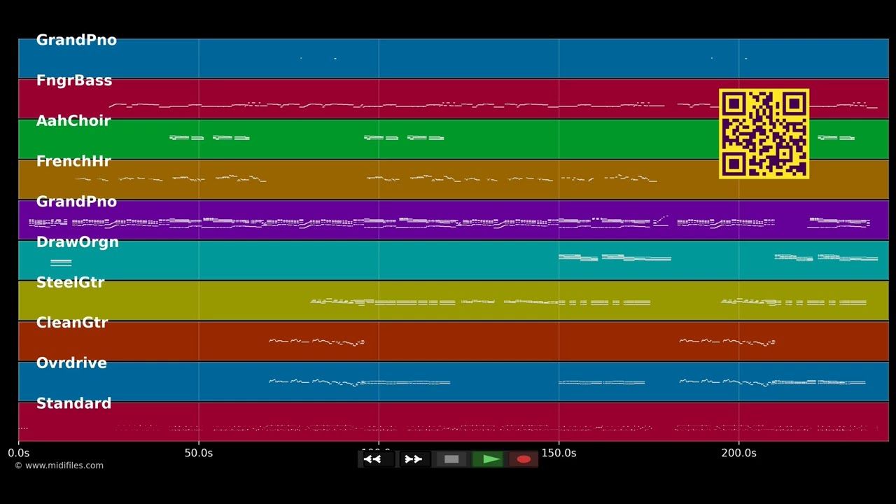 Maybe I'm Amazed - Paul McCartney (MIDI)