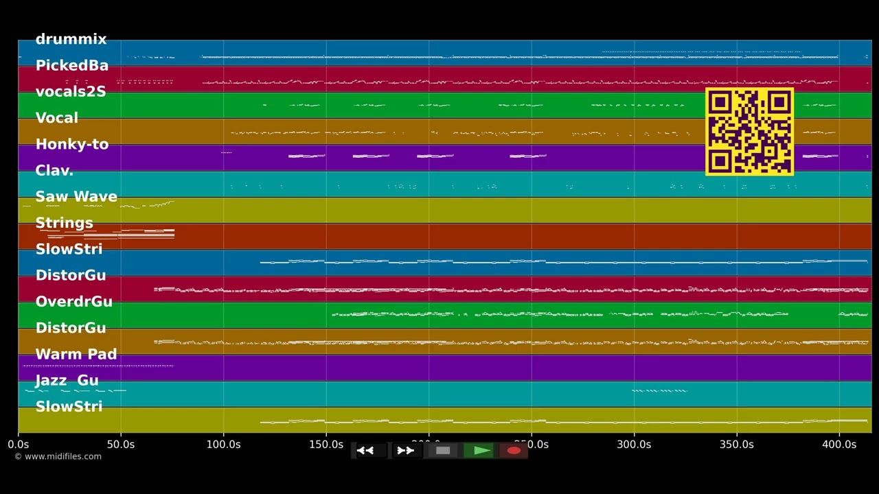 M.T.V. - Dire Straits (MIDI)