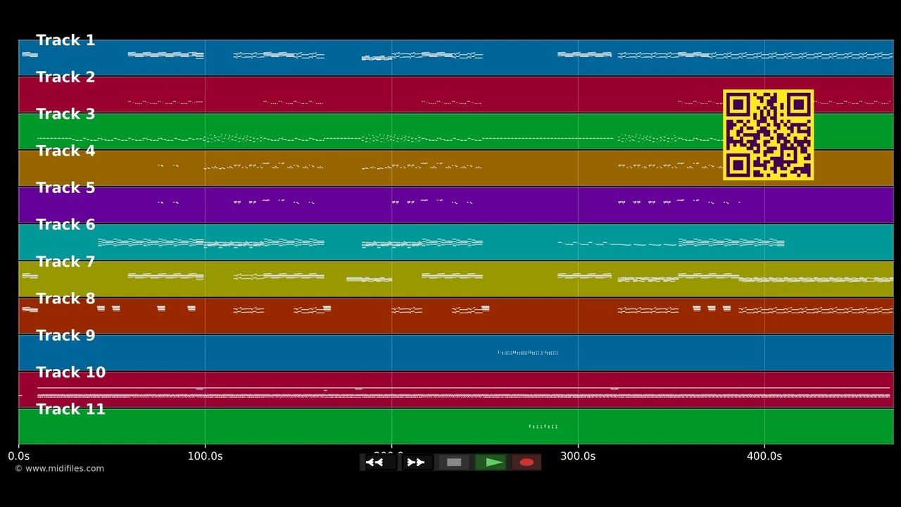 Take a Chance - Mr. Flagio (MIDI individual tracks)