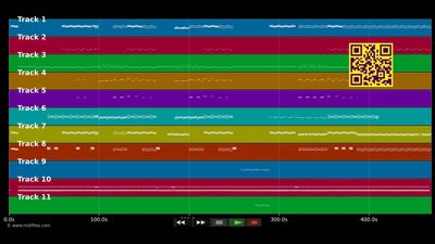 Take a Chance - Mr. Flagio (MIDI individual tracks)