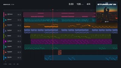 Stumblin' In - Cyril (MIDI individual tracks)