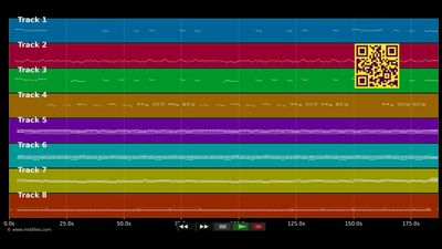 Shala Julia - Roland Eberhart (MIDI individual tracks)