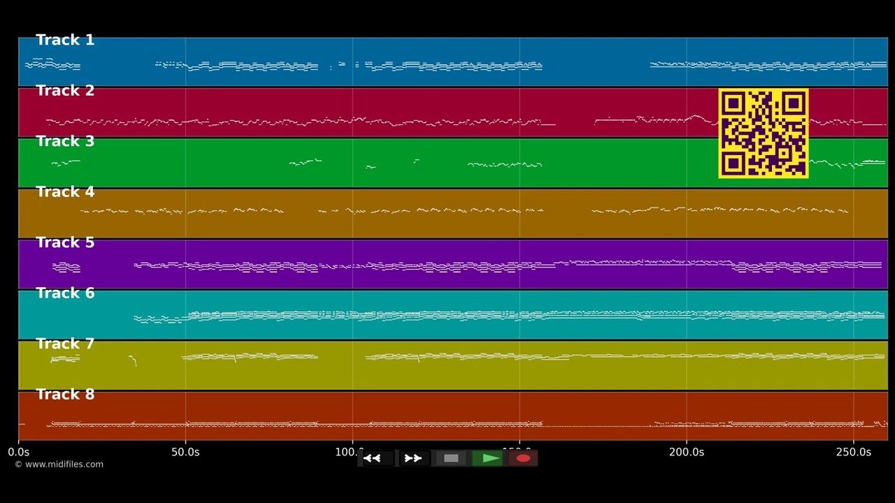 Turn Around (Live at Mission Community Church) - Matt Maher (MIDI individual tracks)