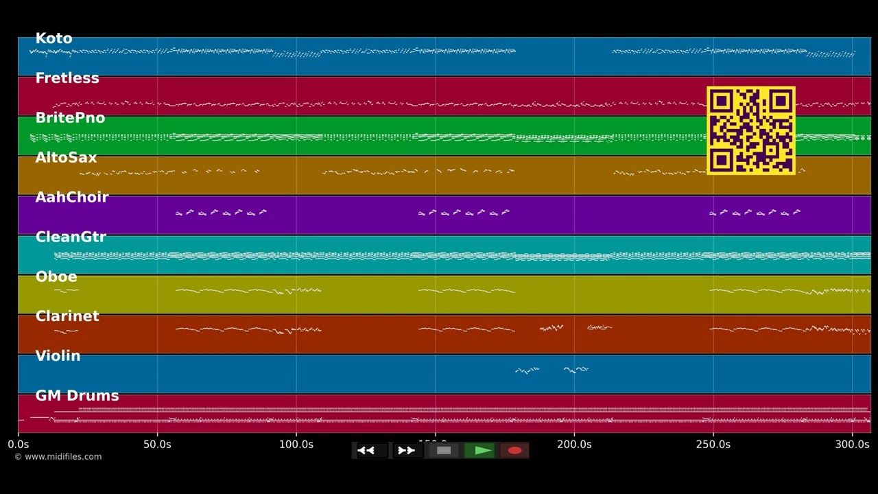 Fille des antilles - Philing (MIDI individual tracks)