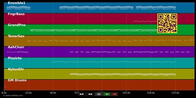 Lift me up (Sarah' cover) - Rihanna (MIDI individual tracks)