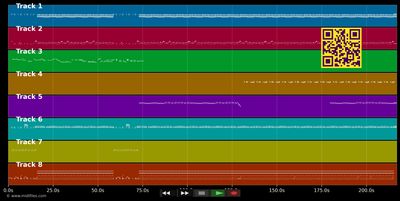Kadance lypso - Black Affairs (Anthony Gussie) (MIDI individual tracks)