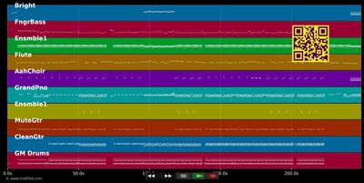 Akwarel la se taw - Challenger's Feat Perle Lama (MIDI individual tracks)
