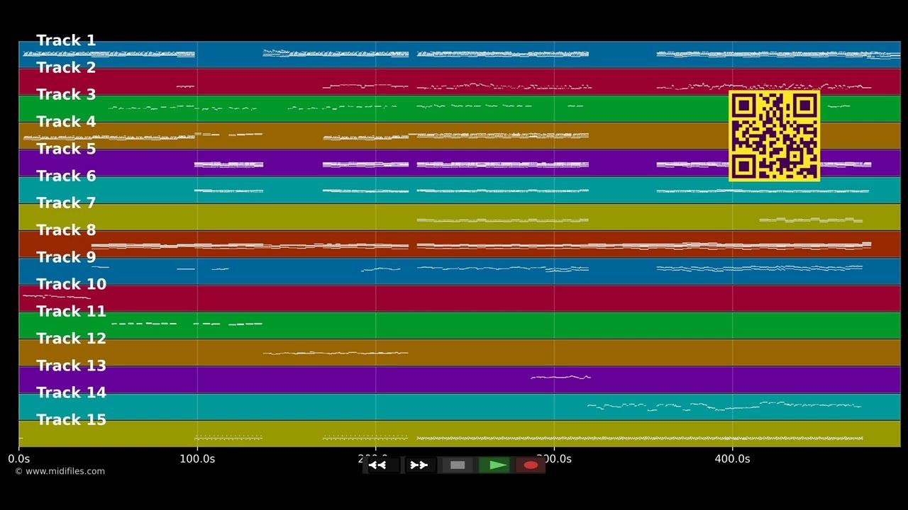 It's only me - Pendragon (MIDI individual tracks)