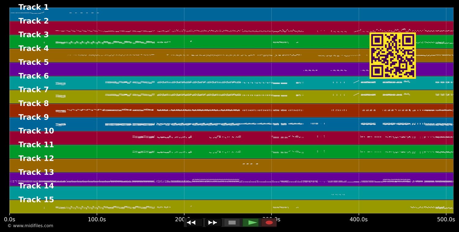 Medley Bruno Mars - Bruno Mars (MIDI individual tracks)