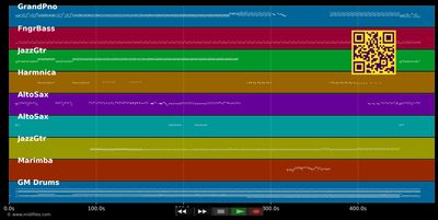 Moun Damou - Shleu Shleu (MIDI individual tracks)