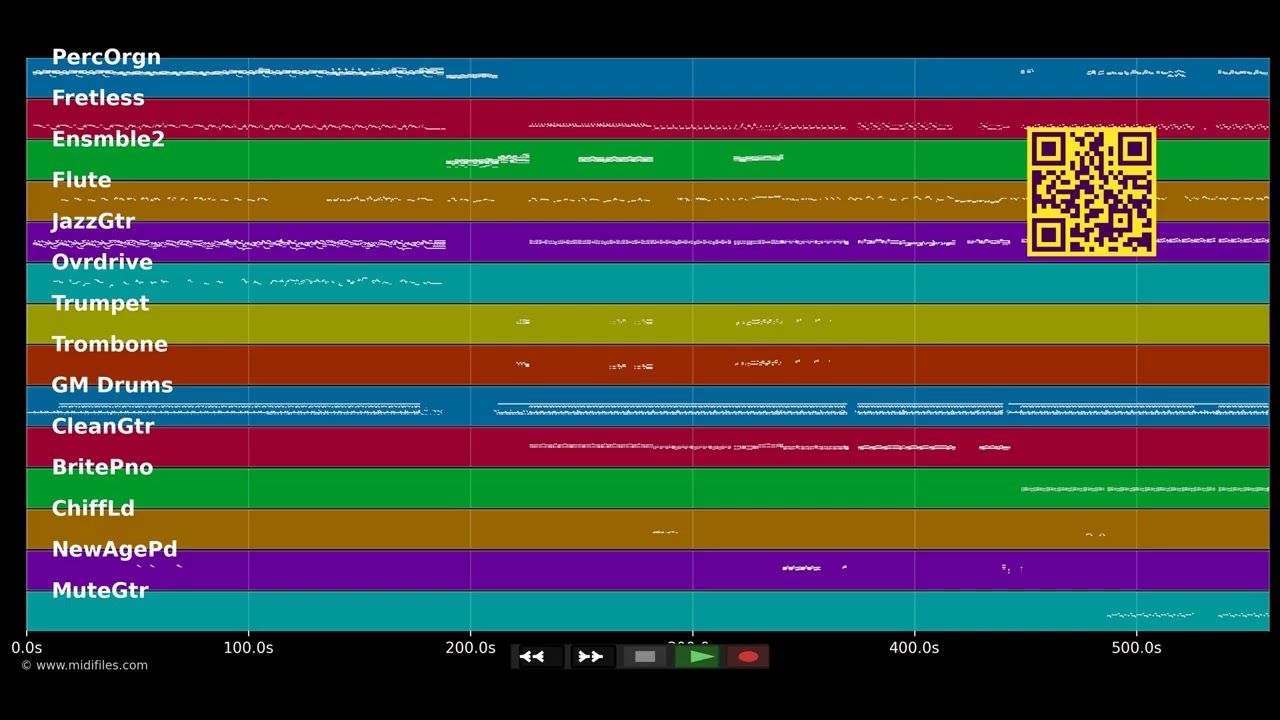 Reggae Medley (Krone) - Kurt Darren · Refentse · Snotkop · Brendan Peyper · Elandré · Lianie May · Eleandre (MIDI individual tracks)