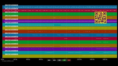 Right time - Magnet Brain (MIDI individual tracks)