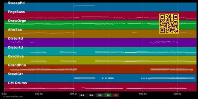 I Go Insane - Tony Iommi (MIDI individual tracks)