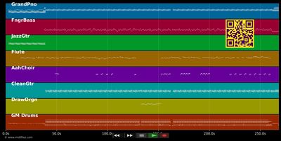 Lona - Alex Catherine (MIDI individual tracks)
