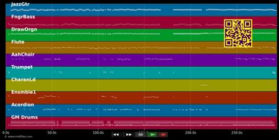 Medley Peï - Missty (MIDI individual tracks)