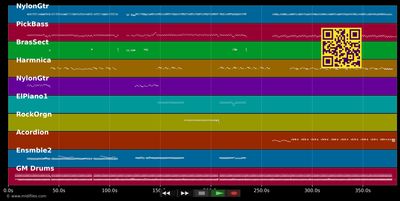 Medley lambians mauricien - Médérice (MIDI individual tracks)