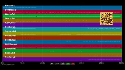Lente dépression - Arne Vinzon (MIDI individual tracks)