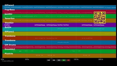 Glycéria (sé on ti flè glycéria) - Danielle René Corail (MIDI individual tracks)
