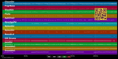 Die Liebe einer Nacht - Sunrise (MIDI individual tracks)