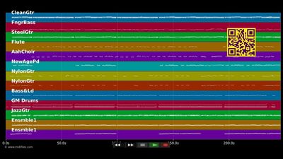 Die Liebe einer Nacht - Sunrise (MIDI individual tracks)
