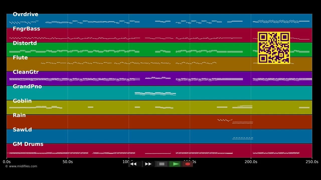 The Intention Craft - Pure Reason Revolution (MIDI individual tracks)