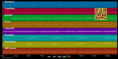 The Snake - Johnny Rivers (MIDI individual tracks)