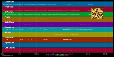 Malgré Tou - Danielle René Corail (MIDI individual tracks)