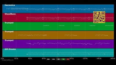 Le grand voyage - Ibrahim Maalouf &amp; Haïdouti Orkestar (MIDI individual tracks)