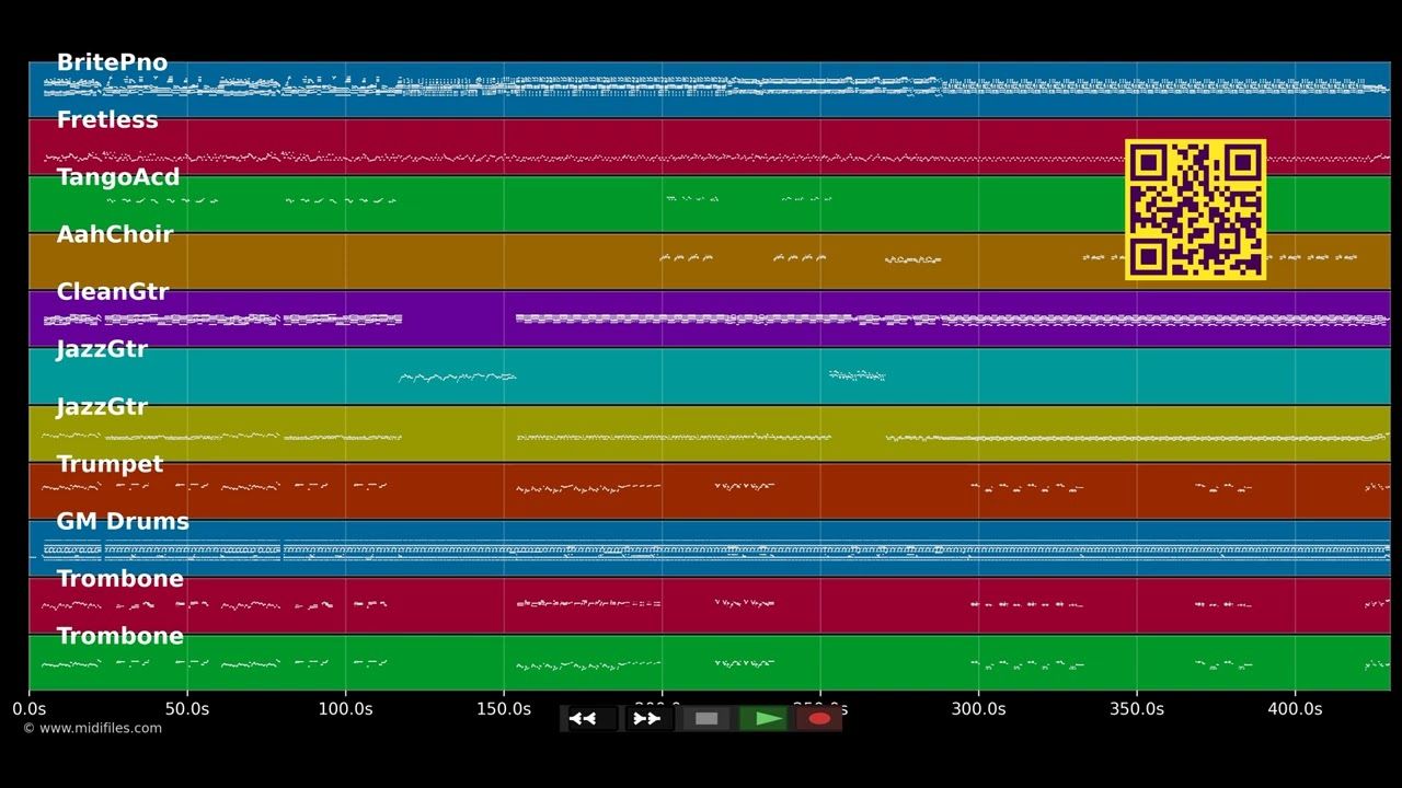 Refuge Moin (Mon refuge) - La Perfecta (MIDI individual tracks)
