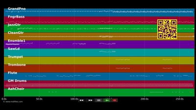 Sa pa normal - Ludo (MIDI individual tracks)