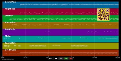 Mi bach - Claudine Pennont · Eugène Mona (MIDI individual tracks)