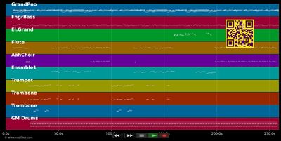 Mama - Gertrudes Sénior (MIDI individual tracks)