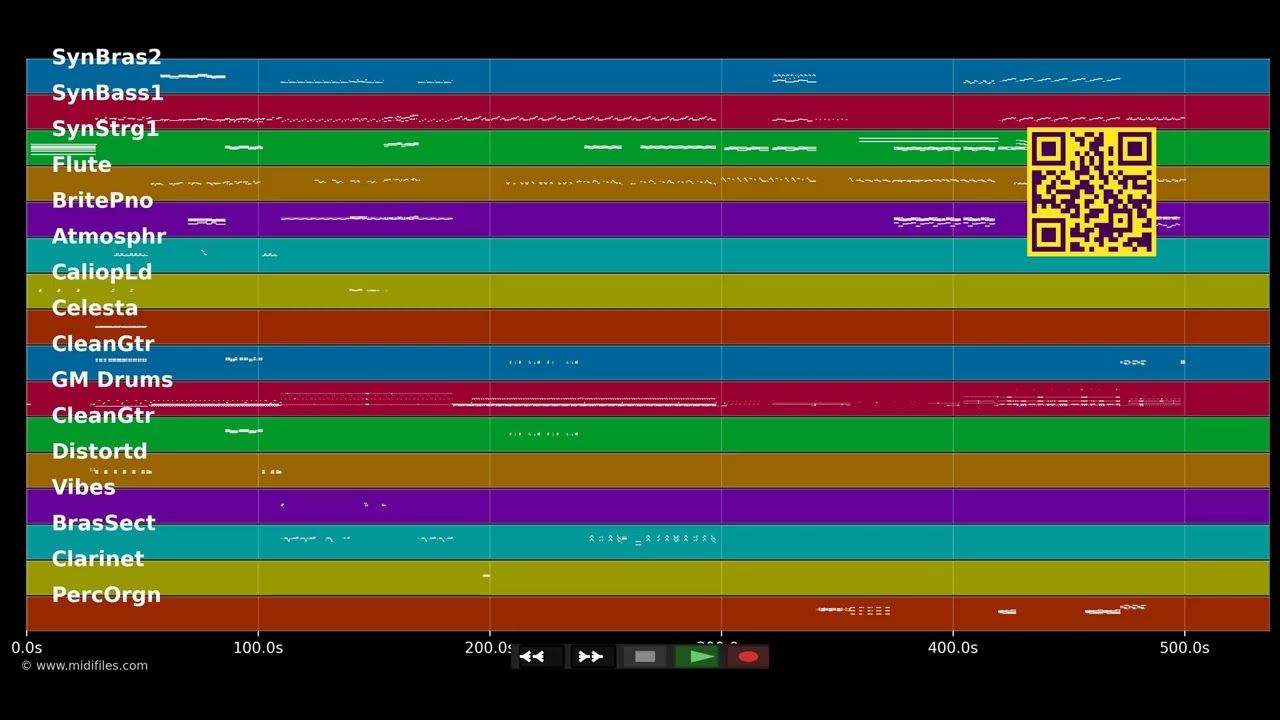 Medley 80-90 - Various Artists (MIDI individual tracks)