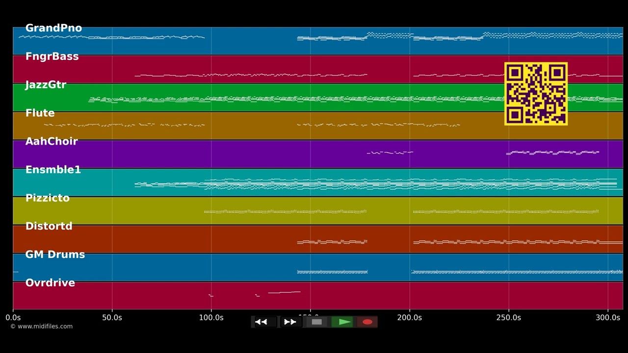 Runaway - Yeah Yeah Yeahs (MIDI individual tracks)