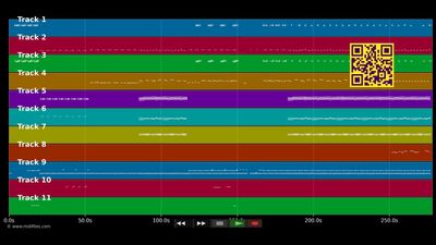 Sweet Bird Of Truth - The The (MIDI individual tracks)
