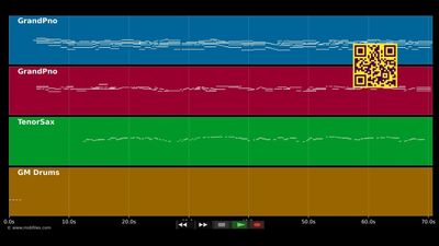 Wyoming state song (Anthem) - Anthem (MIDI individual tracks)
