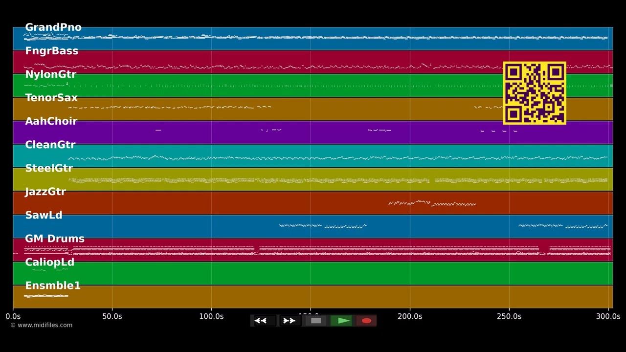 Belle histoire (cover de LayvMizik) - Michel Fugain (MIDI individual tracks)