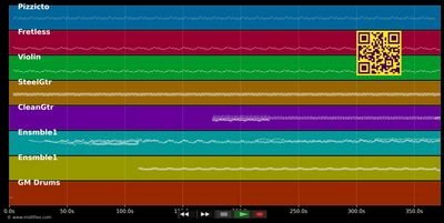 Canon In D Major - Johann Pachelbel (MIDI individual tracks)
