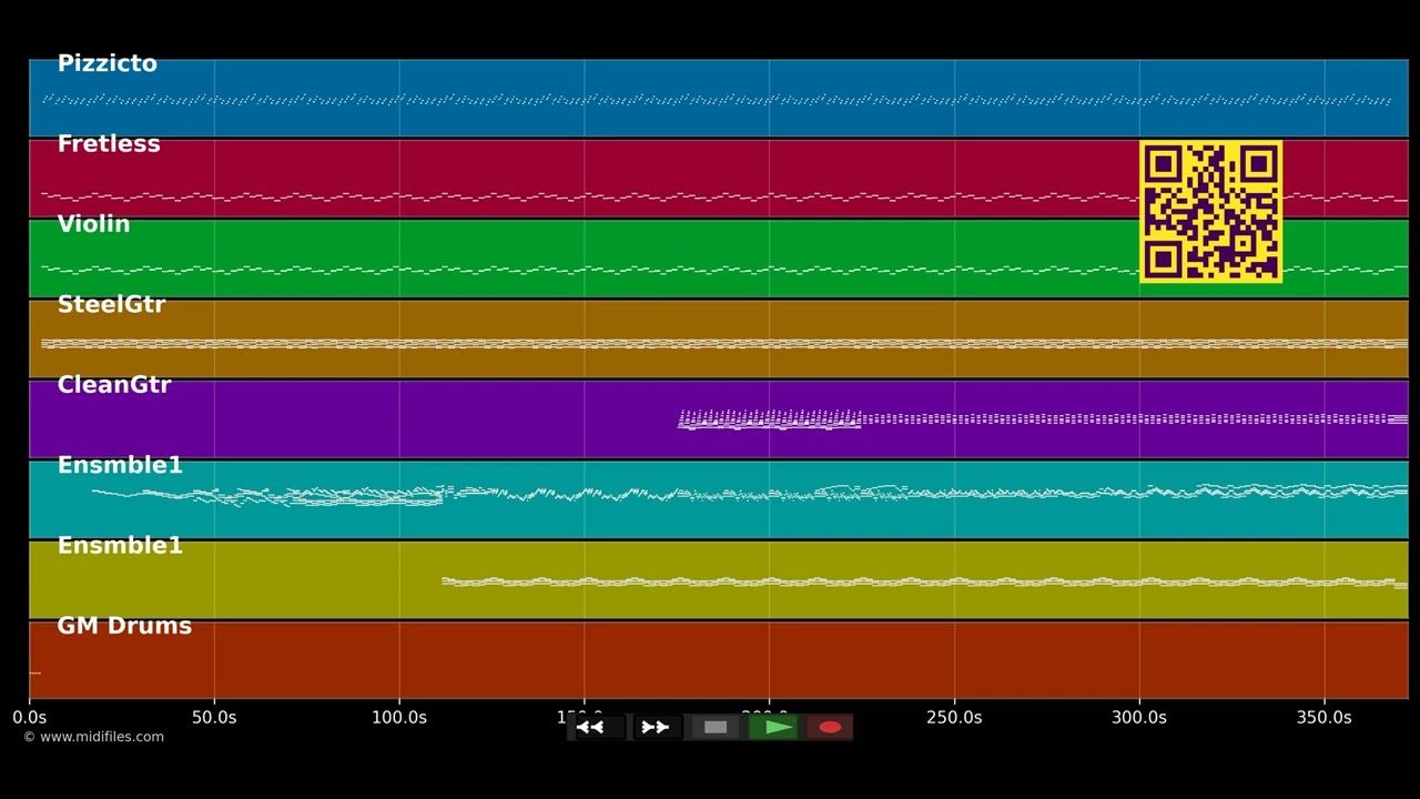 Canon In D Major - Johann Pachelbel (MIDI individual tracks)