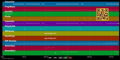 Homosexualis Discothecus (Deux heures moins le quart avant J.C.) - Jean Yanne (MIDI individual tracks)
