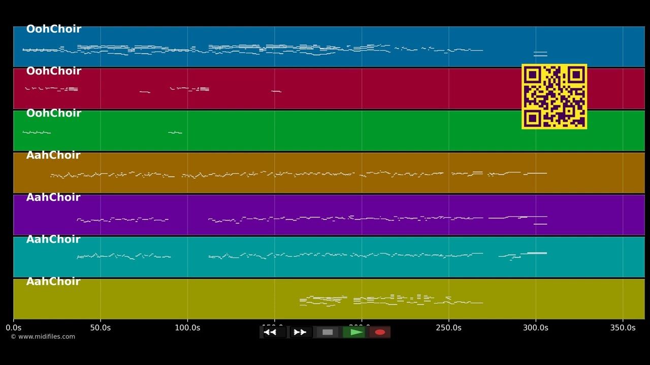 When You Believe (Carolinas District quartets cover) - Bill Adams (MIDI individual tracks)