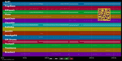 Marie - Edith Lefel (MIDI individual tracks)