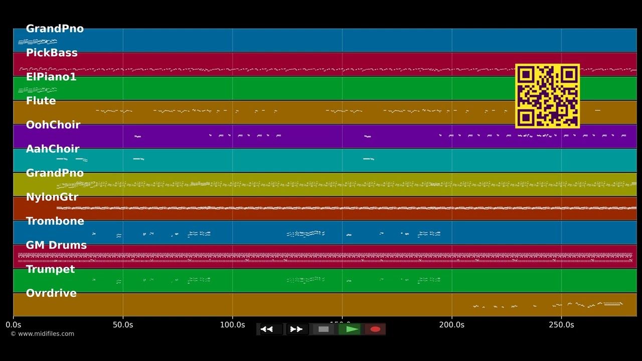 Sublime - Eric Virgal (MIDI individual tracks)