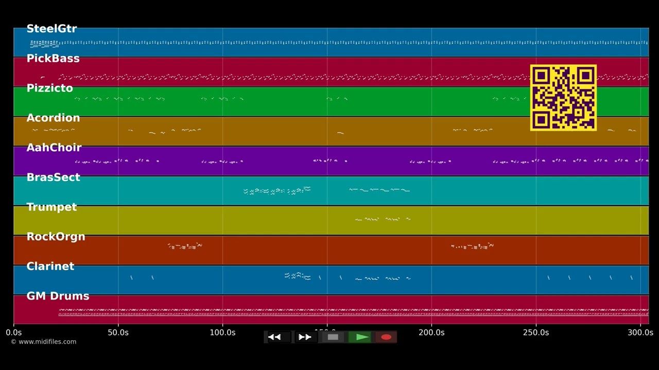 Vivre caché - Jean-Michel Cabrimol (MIDI individual tracks)